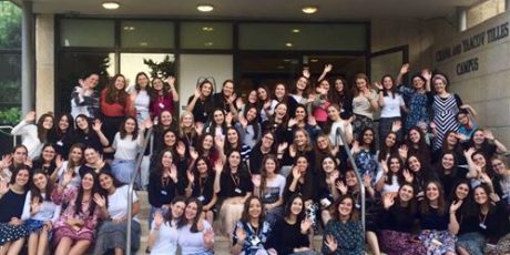 midreshet lindenbaum