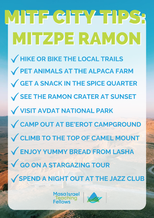 TIPS ABOUT MITZPE RAMON